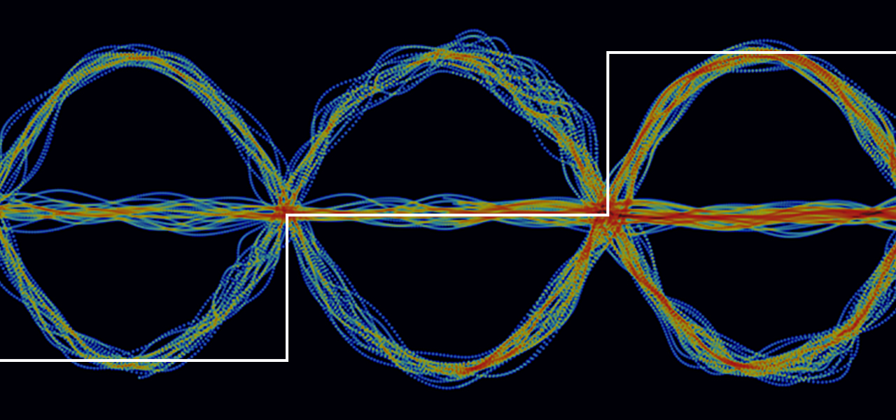 PAM3のマルチレベル信号技術の実証