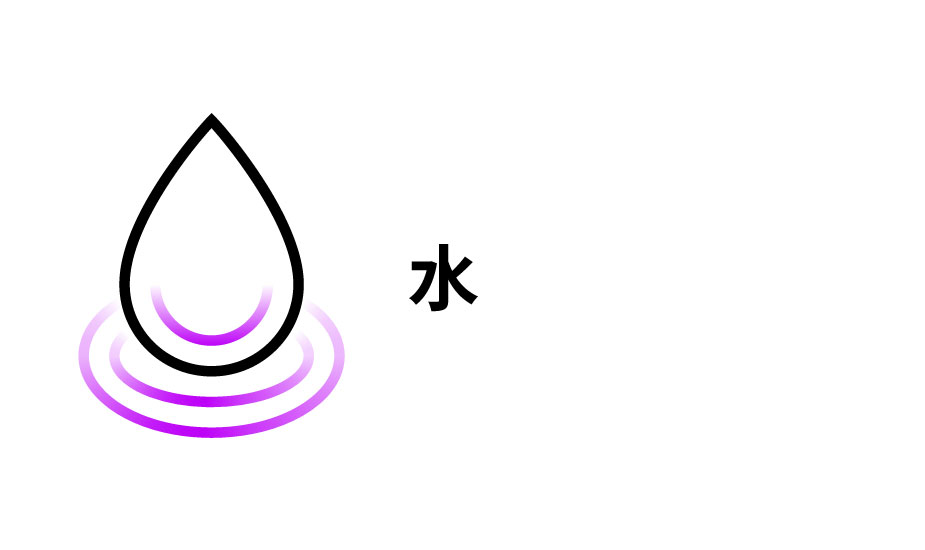 水資源の保全