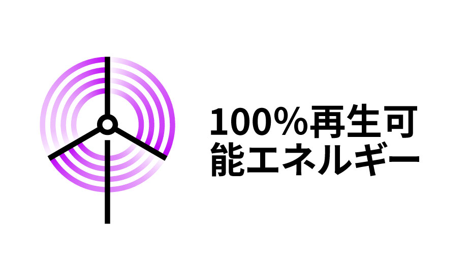 100% 再生可能エネルギー