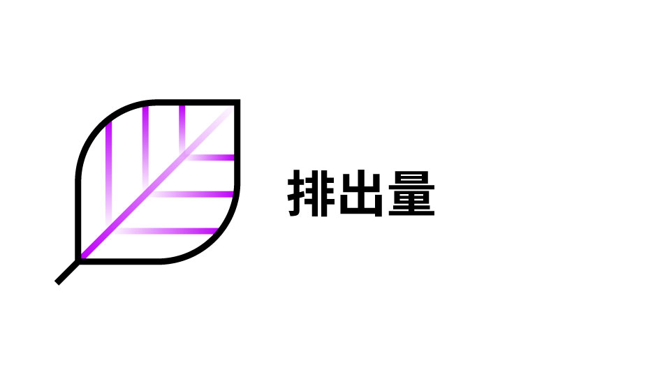 グリーンエネルギー