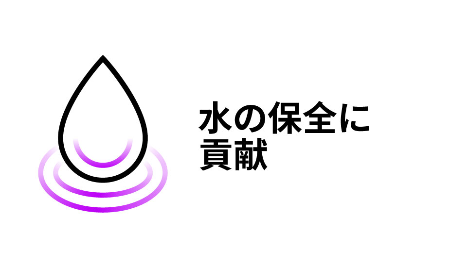 100% 水資源の保全